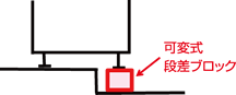 可変式段参考図
